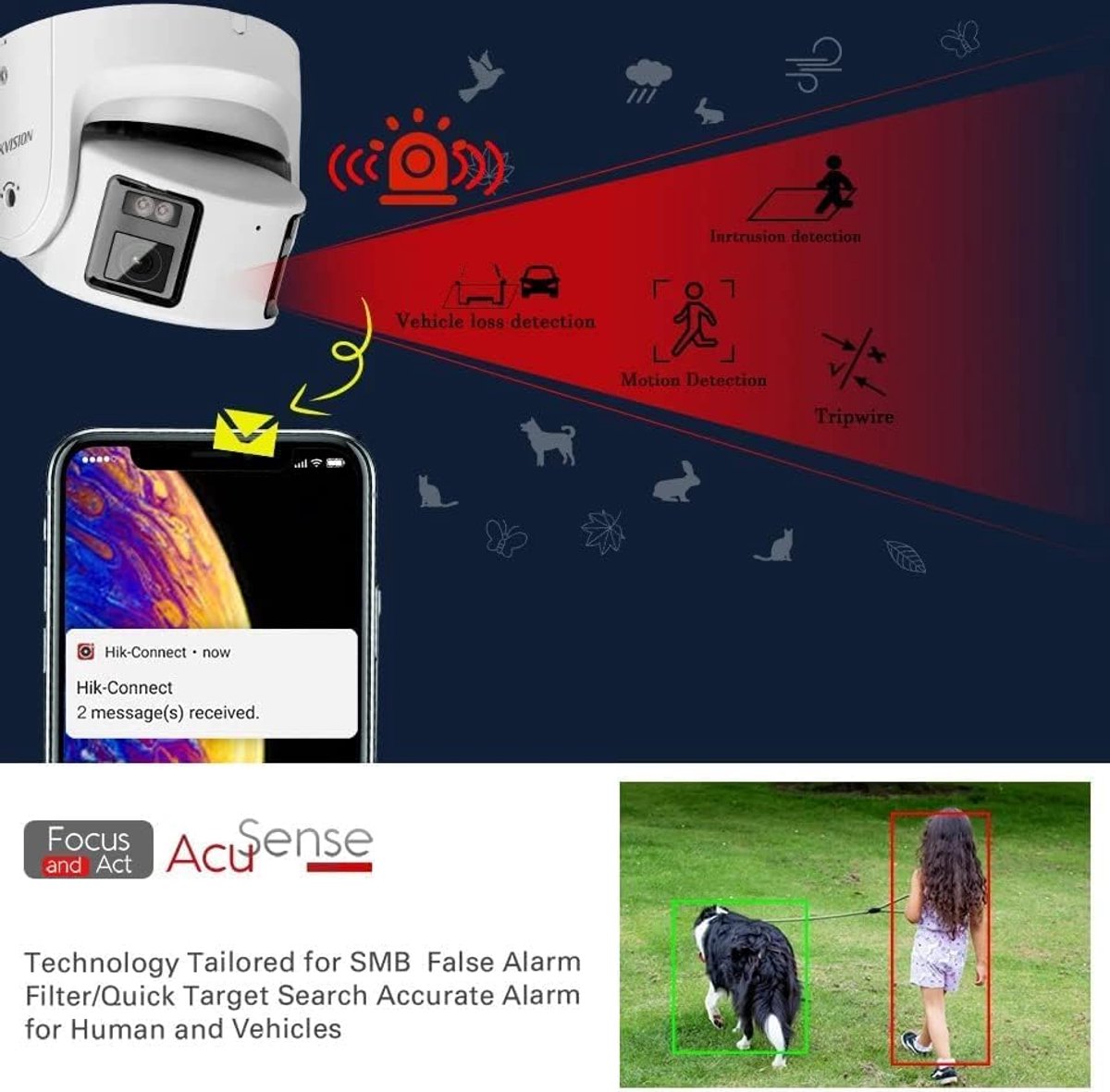 Beveiligingscamera - Wachtcamera Torentje - Binnen Buiten - 180 Graden Zicht - 8MP Resolutie - Wit