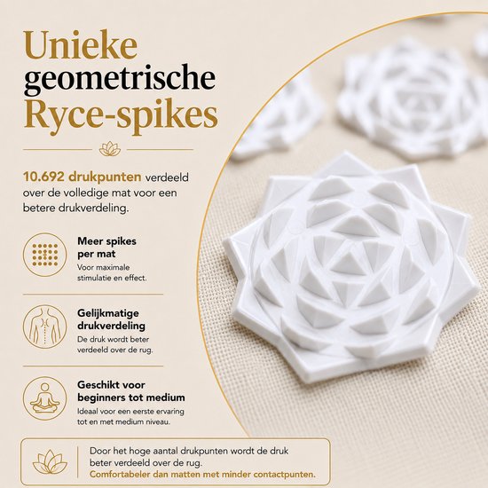 Close-up van de unieke geometrische spikes van de Ryce spijkermat in wit.