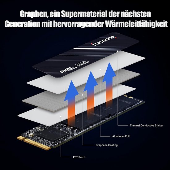Interne SSD - Harde Schijf - Snelle Dataoverdracht - PCIe Gen3x4 - 4TB - Zwart — afbeelding 4