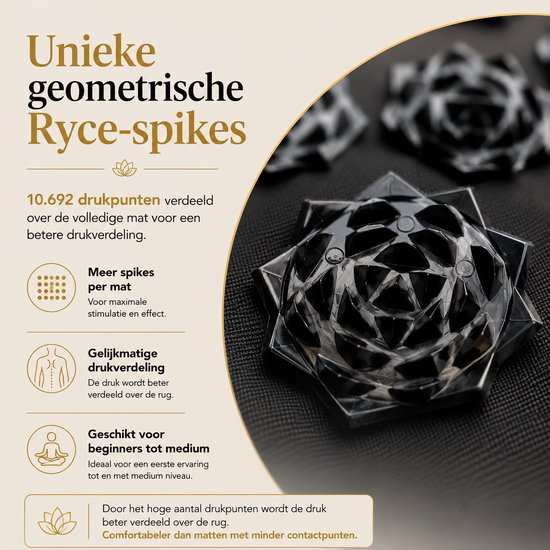 Close-up van geometrische zwarte Ryce-spikes van een spijkermat.