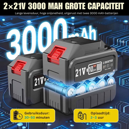 HEZIVO® Grastrimmer 5-in-1 - Onkruidborstel Elektrisch - Voegenreiniger - Onkruidverwijderaar - Telescopisch - 2 Accu's van Hezivo — afbeelding 4