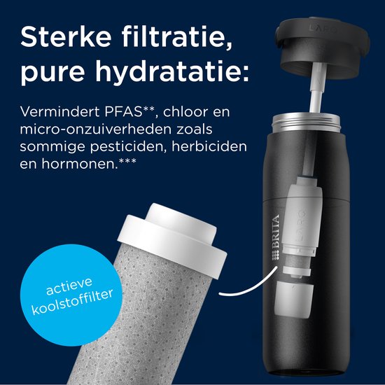 Explosietekening van een zwarte BRITA LARQ iQ fles die een filterbuis en een koolstoffilter toont. Een blauwe cirkel zegt "actieve koolstofilter".