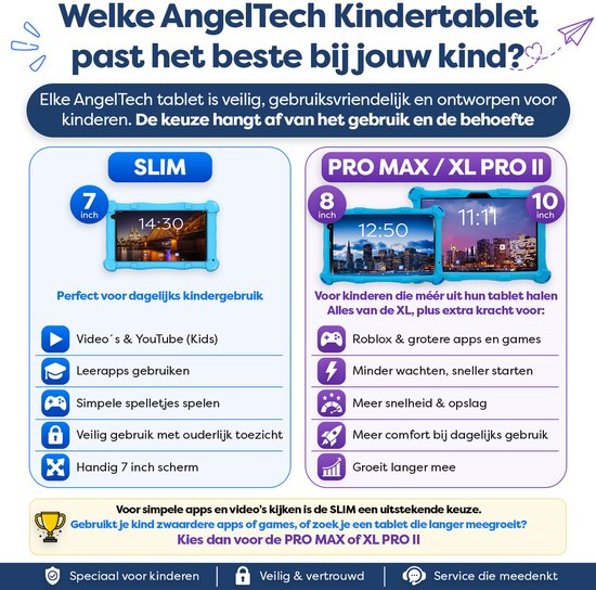 Vergelijking van AngelTech kindertablets: SLIM 7-inch en PRO MAX/XL PRO II 8 & 10-inch. Blauwe tablets.