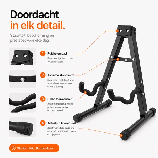 Gedetailleerde weergave van de zwarte gitaarstandaard met genummerde onderdelen: rubberen pad, A-frame, dikke foam armen, antislip voet.