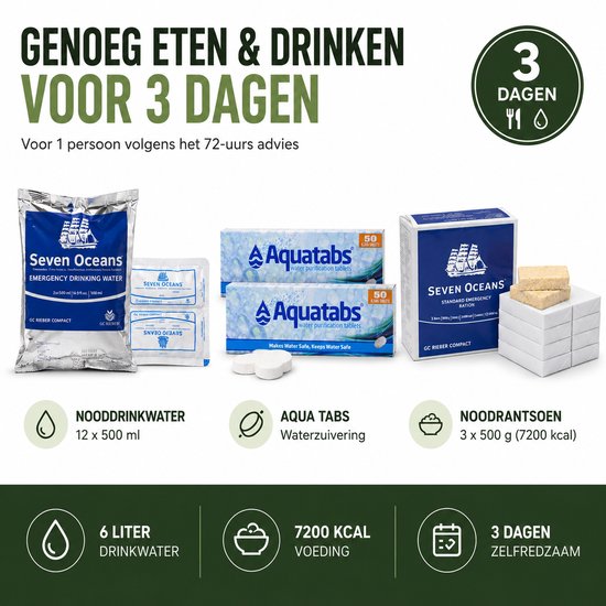 Pakketten nooddrinkwater, Aquatabs waterzuivering en noodrantsoen voor 3 dagen.