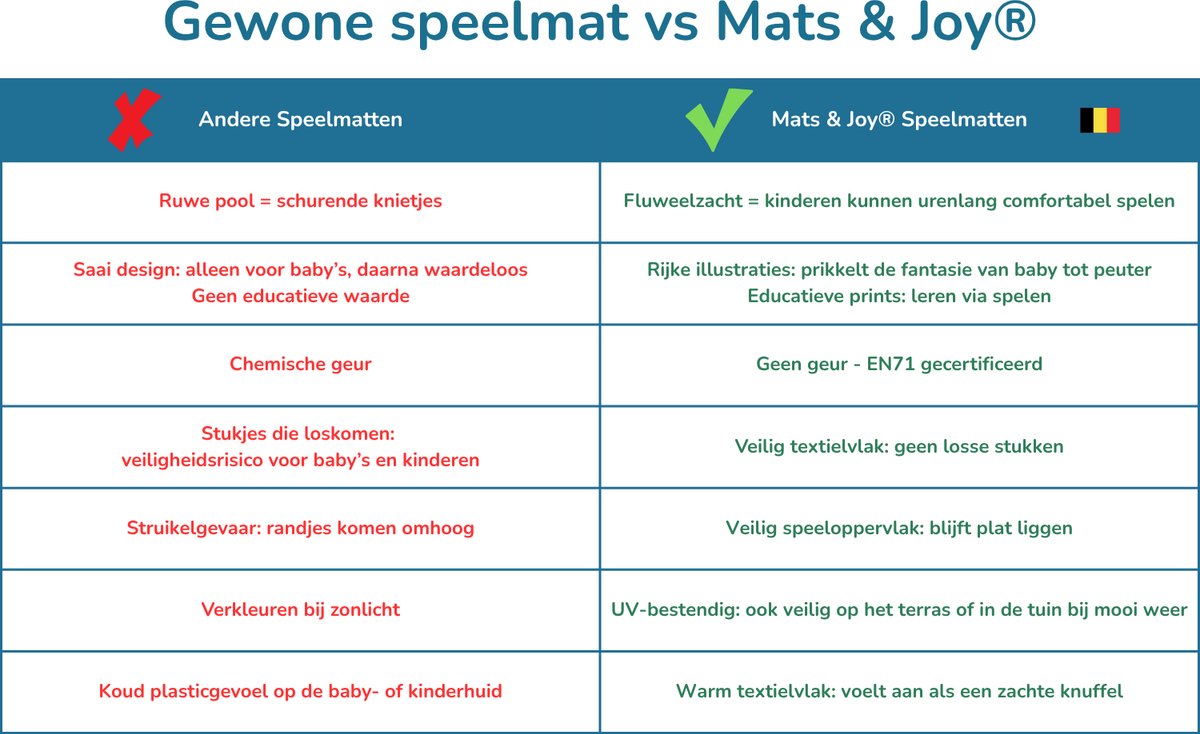 Mats & Joy® Village Auto Speelmat 110x170cm - Fluweelzacht - Anti-slip - Wasbaar - Groot Auto Speeltapijt voor Kinderen - Speelkleed Baby – Autokleed — afbeelding 17