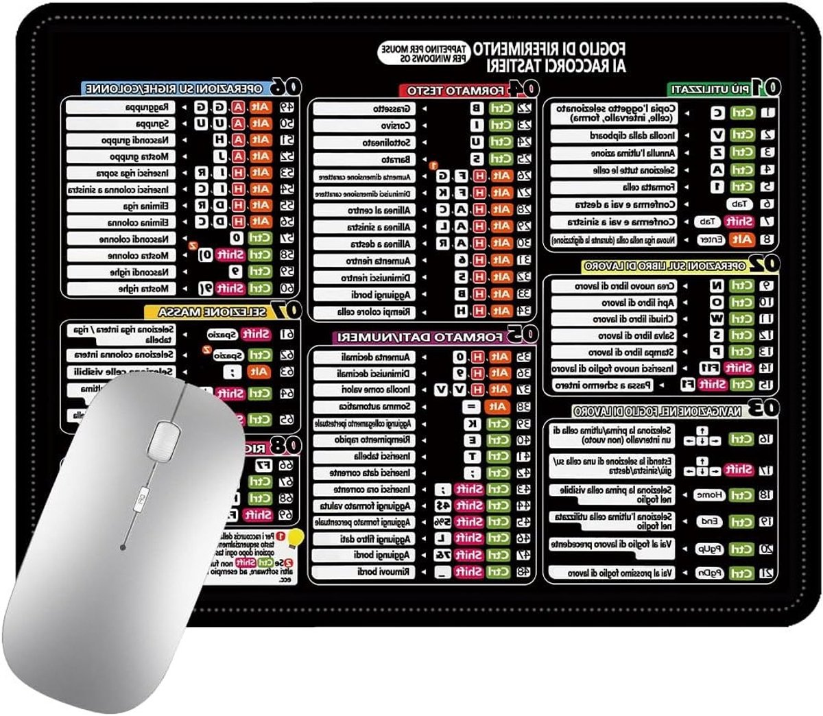Zwarte Muismat met Sneltoetsen voor Excel, Ideaal voor PC Spreadsheets | Antislip, Afgeronde Hoeken (25 x 30 x 0.3 cm)