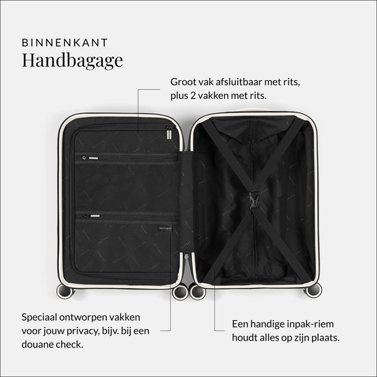 SUITSUIT Handbagage Koffer 55x35x20 cm - Koffer - Trolley Handbagage - TSA Slot - Reiskoffer - 27L - Caretta - Tofu White