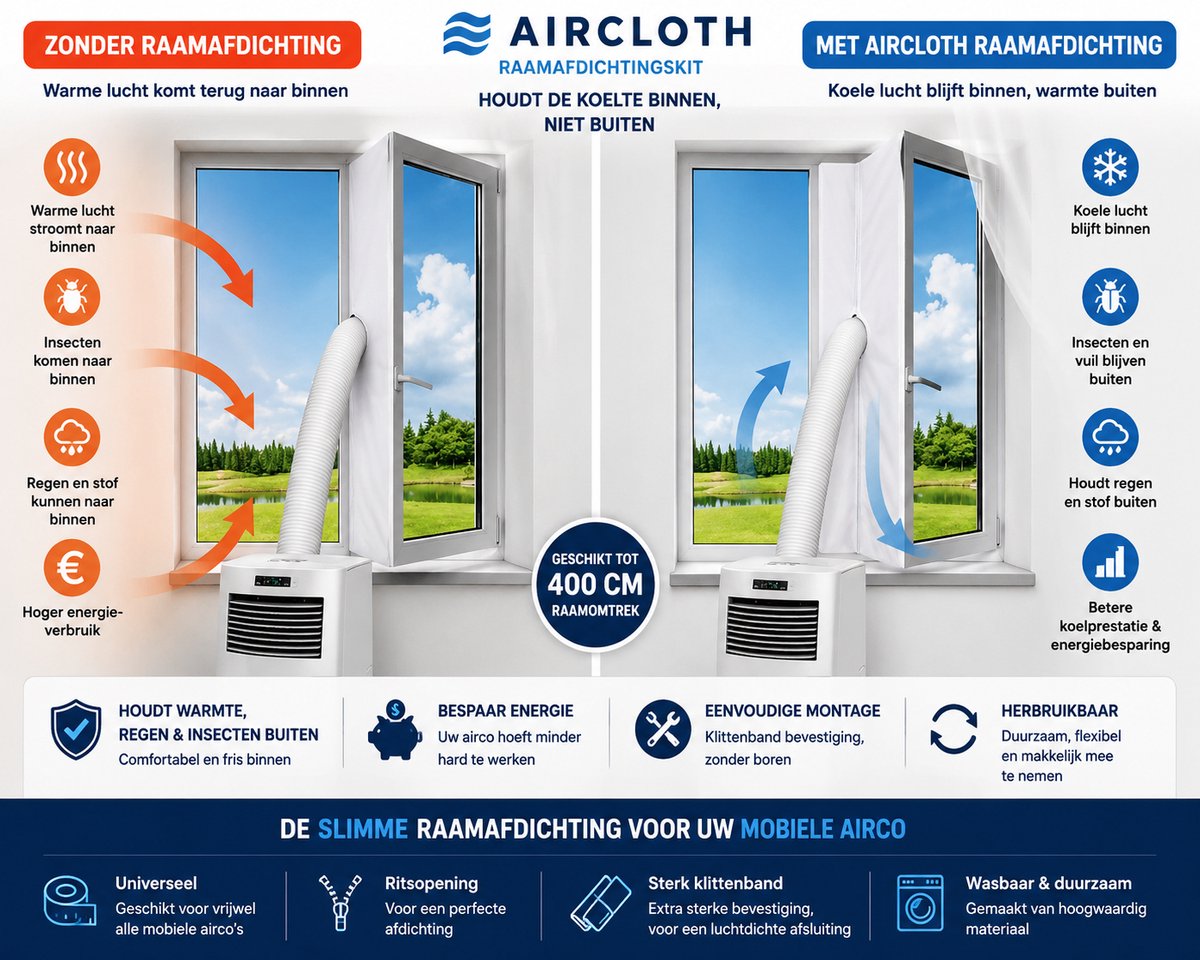 Aircloth Raamafdichtingskit mobiele airco-400 cm-Vensterafdichting voor airconditioners- Universele raamafdichting voor mobiele airconditioners en wasdrogers tot max 400 CM,-Geschikt voor draagbare airconditioners, Airco raamafdichting — afbeelding 3