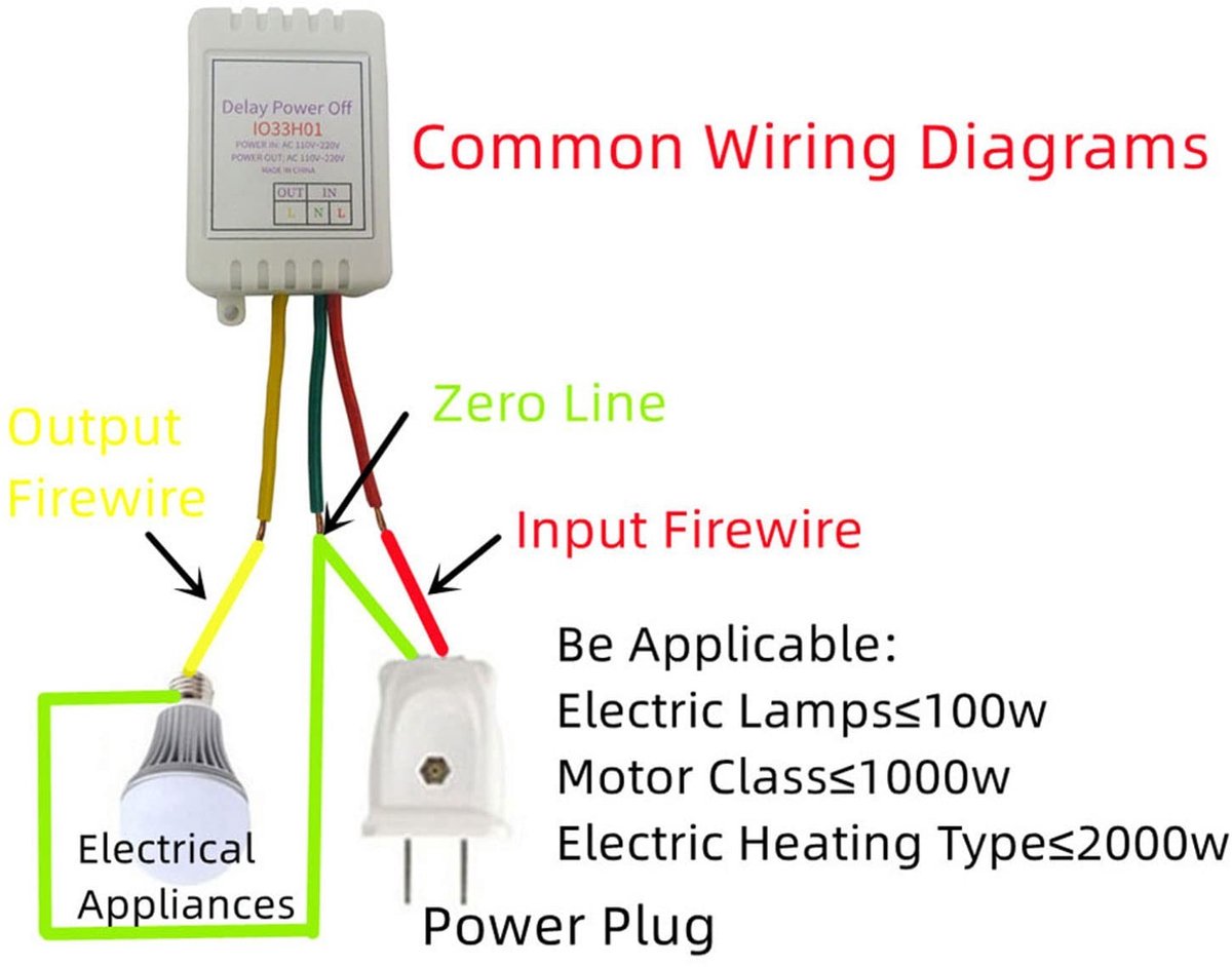 Dailygoods - Vertragingstimer - Relaisschakelaar - Slimme bediening voor energiebesparing - Compact formaat - 16 vertragingsmodi - Geschikt voor venti...