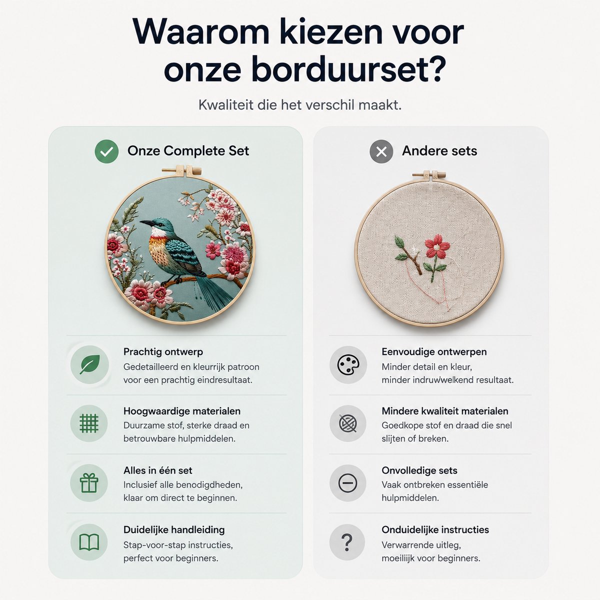 BOTC Borduurpakket - Borduurset van 4 - Borduurpakketten voor Volwassenen - Hobby en Creatief - Borduren- Chinese stijl vogelbloem — afbeelding 4