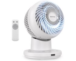 Auronic Tafelventilator - Mini Ventilator - Met Afstandsbediening en Timer - Automatische Oscillatie 85° - 9 Meter Luchtstroom - Wit
