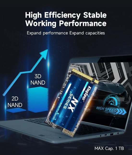 Interne SSD - NVMe Opslag - Snellere Computer - PCIe 3.0 Interface - M.2 2242 - NXM-2242 — afbeelding 3