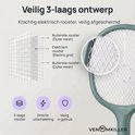Gedetailleerde weergave van de 3-laagse rooster van de lichtgroene vliegenmepper.