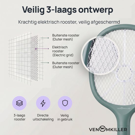 Gedetailleerde weergave van de 3-laagse rooster van de lichtgroene vliegenmepper.