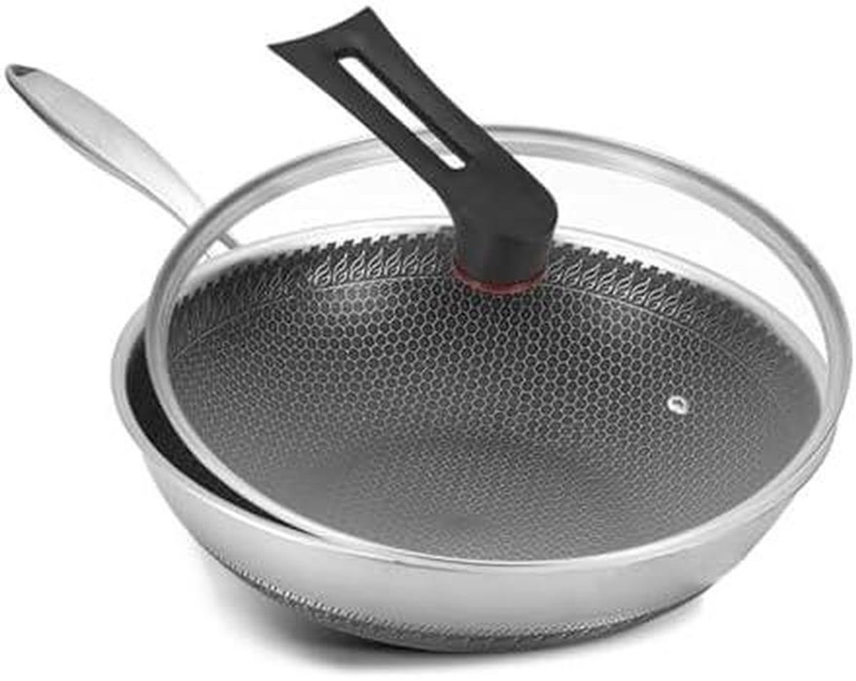 Koekenpan set - Antiaanbak pannen - Dagelijks koken - Honingraat structuur - 32 en 34 cm - Zwart