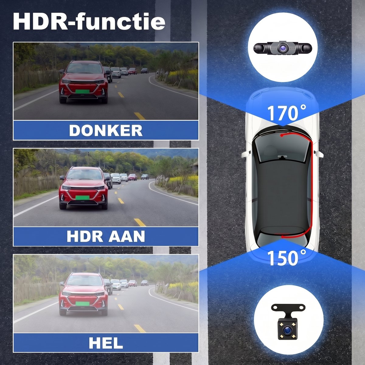 SOGIOL Dashcam Auto - 4 Lenzen (Voor, Achter, Links, Rechts) - 1080P Full HD - WiFi & GPS - Dashcams - Nachtzicht - G-Sensor - Parkeerbewaking - 3,16 Inch met App - Incl. 64GB SD-Kaart thumbnail 3