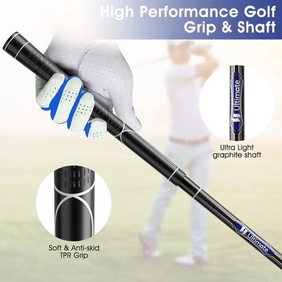 Norvia - Complete Golfclubset Heren - 9 Delig - Rechtshandig - Inclusief Headcovers - Marineblauw - TPR Grips - Ideale Startersset van norvia — afbeelding 4