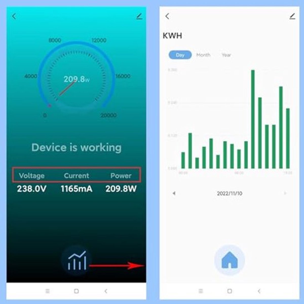 Slimme energiemeter, WiFi energiemonitor voor thuis met klem-sensor en APP-besturing, enkel-fase energiemeter real-time monitor voor elektriciteitsverbruik voltmeter voor slim