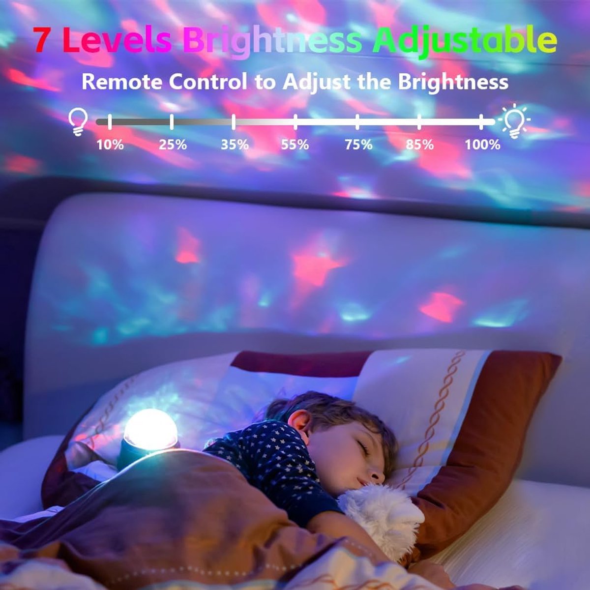 Noorderlicht Projector, 3 in 1 LED Sterrenhemel Projector, USB Aangedreven Dimbaar Aurora Licht met 16 Lichteffecten, 4 Lichtstanden voor Slaapkamer Party Game Room (Normale Versie) – foto 4