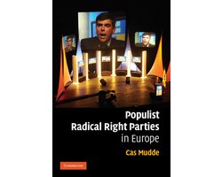 Populist Radical Right Parties In Europe