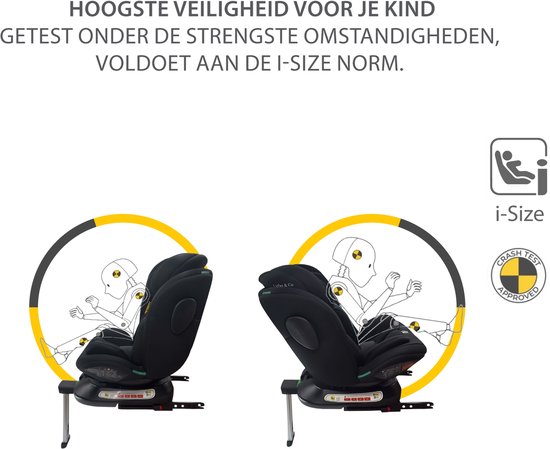 Liefjes & Co Growsafe Autostoel – i-Size 4-in-1 – 360° Draaibaar – ISOFIX & Steunpoot – Groep 0/1/2/3 (40–150 cm)