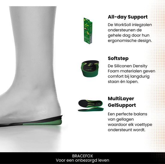 Voet met een groene WorkSoll inlegzool, met uitleg over zachtstep en multilayere gel support.