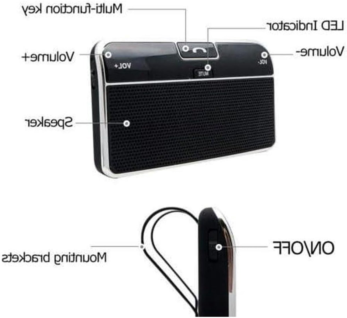 Draadloze Bluetooth Auto Speakerphone - Universeel Compatibel met iPad, Samsung Galaxy en Android Apparaten
