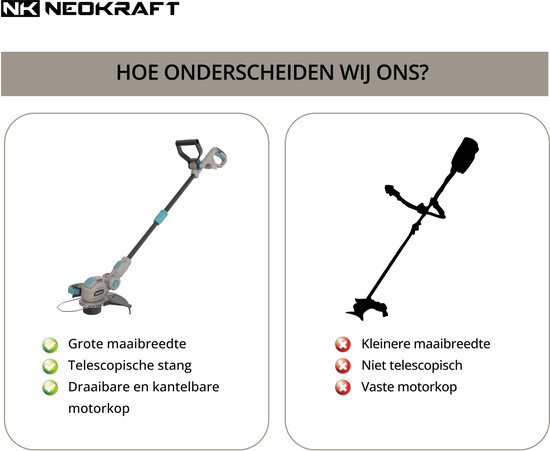 Neokraft - 20V Accu grastrimmer - 30cm - Telescopische stang - excl. accu & lader van Neokraft — afbeelding 3