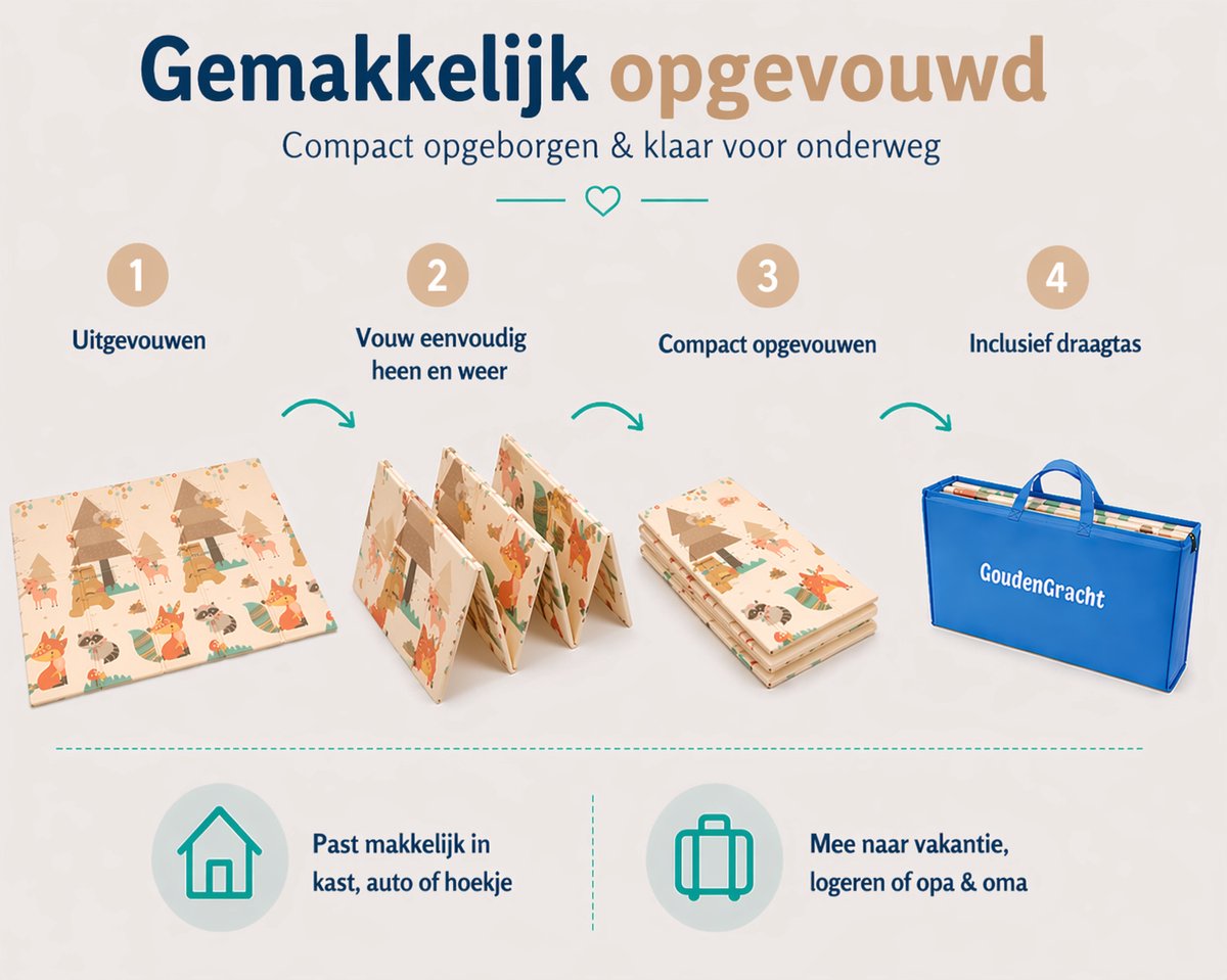 Speelmat - Inclusief Luxe Opbergtas - Dubbelzijdig - Speelkleed - Speelmat Baby - Speelkleed Baby - Speelmat Foam - 150 x 200 cm - Opvouwbaar - Beige - Baby Speelgoed 6 maanden - Baby cadeau - Kraamcadeau — afbeelding 4