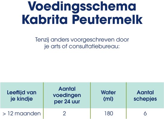 Voedingsschema Kabrita Peutermelk voor kinderen vanaf 12 maanden: 2 voedingen per dag met 180 ml water en 6 schepjes.
