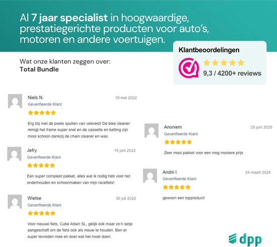 Velorest Fiets Schoonmaak Set - Fiets Onderhoud - Fietsketting Reiniger Set - Kettingreiniger fiets - Ontvetter Fiets - Bike Cleaner - Chain Cleaner - Chain Lube - Ketting Wax - Inclusief Borstels en Microvezeldoeken van Merkloos — afbeelding 3