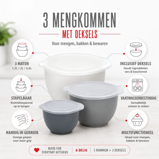 alpina Mengkommen Set 3 Stuks - Beslagkommen met Luchtdichte Deksel - Mixkom 1.2L, 2L en 3.4L - Grijs/Wit