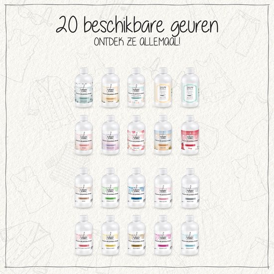 20 geuren: Il Bucato di Adele wasparfum in diverse flessen met gekleurde etiketten.