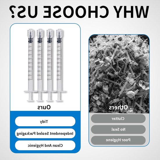 30 Stuks Luer Lock Spuiten 0.5ml met Doppen, Individueel Steriel Verpakt, Plastic Spuiten voor Vullen en Meten van Vloeistoffen in Laboratoria — afbeelding 4