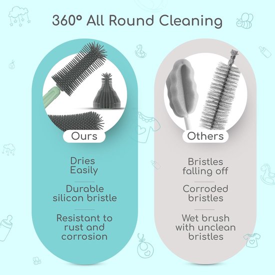 Travel Bottle Cleaner Set - Versatile Portable Bottle Cleaning Kit for Parents - BPA Free and Portable Baby Travel Essential - Bottle Drying Rack for Travel and Daily Use - Drying Rack for van travel — afbeelding 2