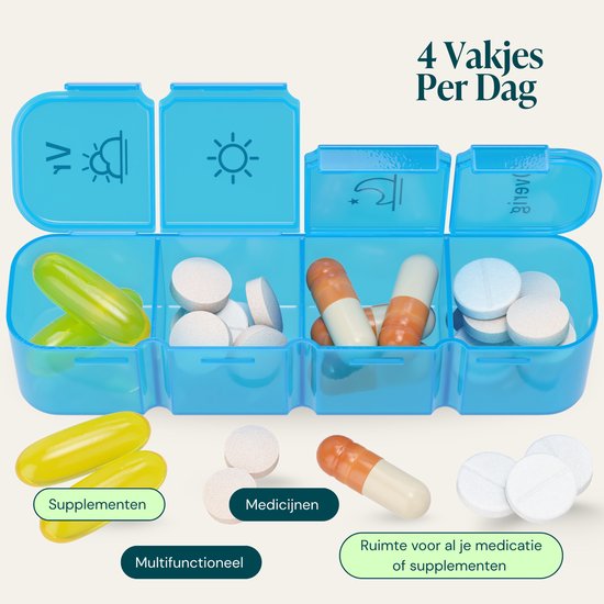 Gandria Pilulier 7 Jours - Pilulier Amovible - Boîte à Médicaments avec 28 Compartiments - Boîte à Médicaments avec Fermeture Robuste - 4 Compartiments par Jour