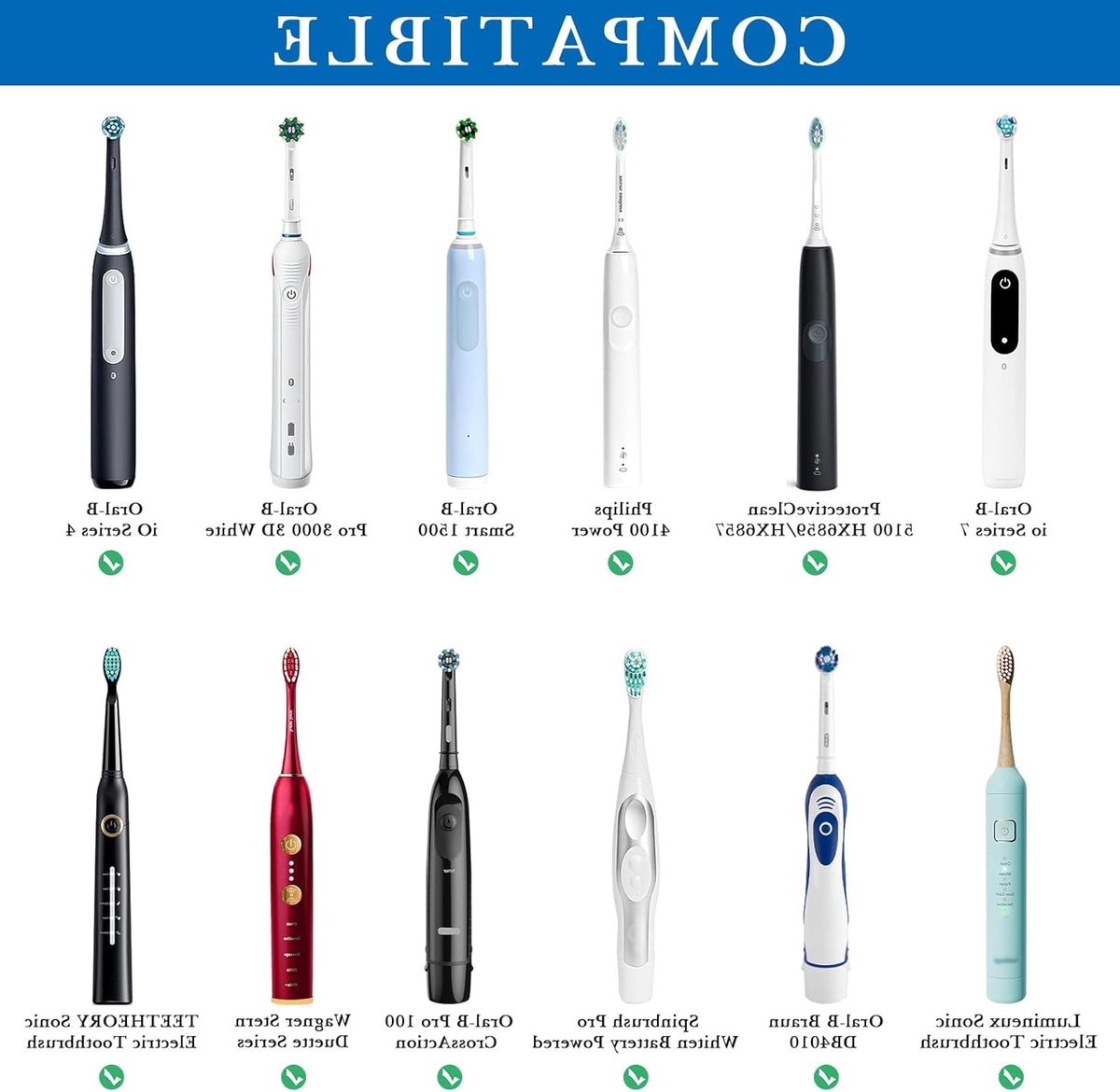 Toothbrush Houder voor Badkamer, Resin Tandenborstelstandaard en Tandpasta Organizer voor Elektrische Tandenborstels, Geschikt voor Oral-B en Philips Sonicare (Wit) — afbeelding 2