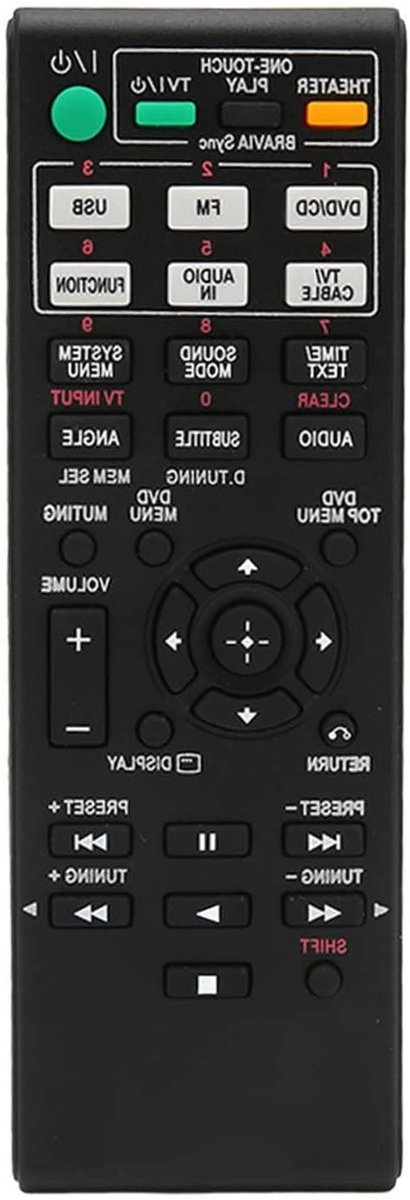 Vervangende Afstandsbediening voor DVD Home Theater Systemen - Compatibel met RM-ADU079, DAV-DZ170, DAV-DZ171 en Meer, Ideaal voor Thuisgebruik en Gemak