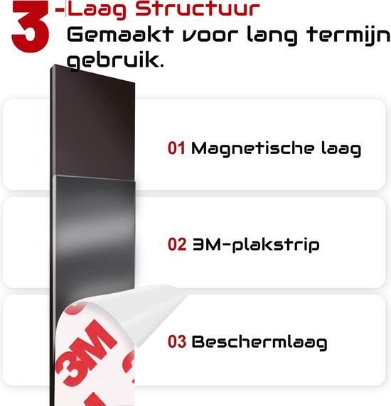 Witte Staalband/Tape Metalen Strips zelfklevend - 25mm x 3m - Magneet Ontvangende Strip