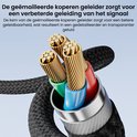 Drie koperen geleiders met rode, blauwe en groene isolatie, binnenin een gevlochten zwarte kabel.