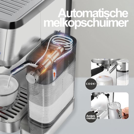 Zilverkleurige COOK espressomachine met automatische melkopschuimer en uitleg van de melkopschuimfunctie.