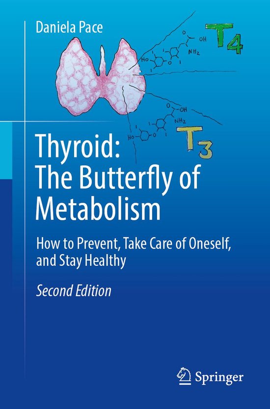 Thyroid: The Butterfly of Metabolism - cover
