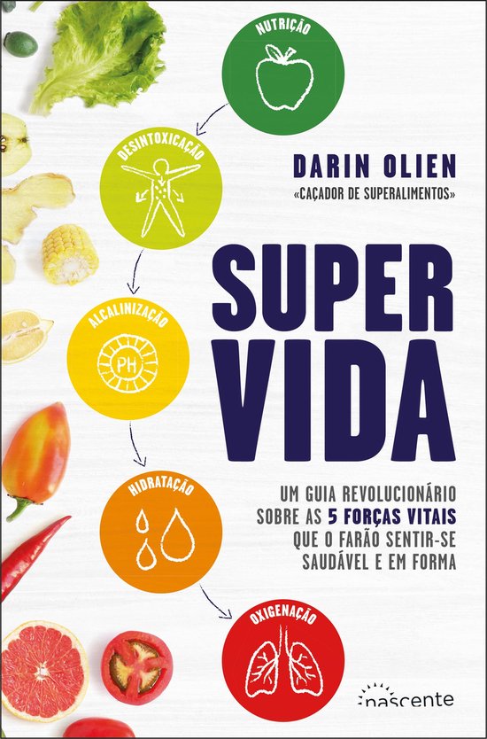 Supervida - cover
