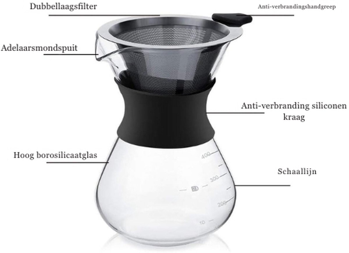 Giet-over glazen koffiezetapparaat, giet-over koffiezetapparaat set, druppelkoffiebrouwer, herbruikbare handkoffiezetapparaat, perfect voor thuis, op reis, buiten (20.28oz/600ml) (Kleur: B) (C