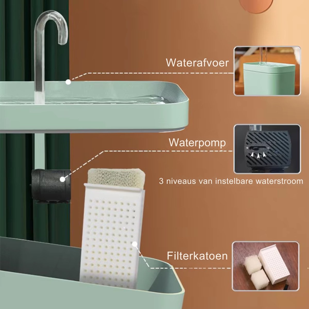 Boncy® Drinkfontein filter - 2 Stuks Filters voor Luxe Drinkfontein Kat & Hond 1,5L - Hoge Kwaliteit Drinkfonteinen Vervangfilters - Kattenfontein Drinkfonteinfilter thumbnail 2