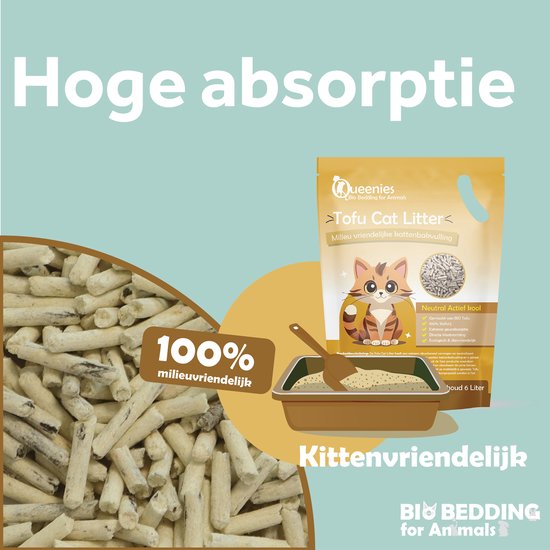 Hoge absorptie, 100% milieuvriendelijk, kitten- en kattenbakvulling met neutrale actieve kool.