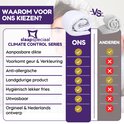 Vergelijking "ons" vs "anderen" met iconen. Gevouwen witte dekbedden en lijst met voordelen zoals aanpasbare dikte en anti-allergie.