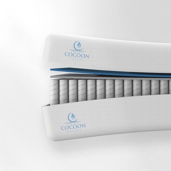 Matras - 90 x 200 cm - Hotel XXL - PREMIUM - 7 zone - Pocket Matras - 20CM - Anti-allergie - Afritsbaar / Wasbaar - Medium Hardheid