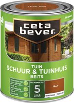 Cetabever - Tuinbeits Schuur & Tuinhuis Transparant - Teak - 750 ML